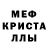 Мефедрон VHQ Mighty Forever